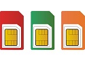    SIM-